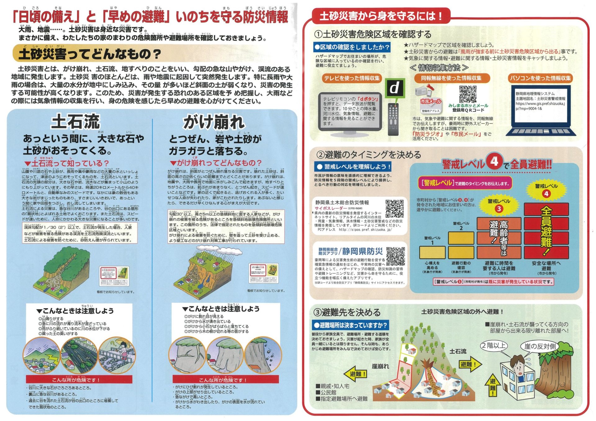 防災情報 ｜ 三島市谷田塚の台町内会